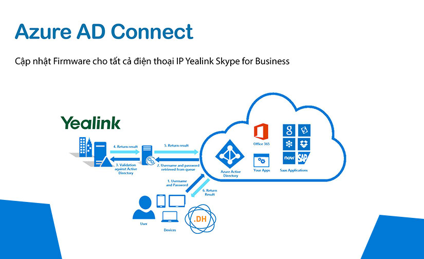 Yealink_skype_for_business