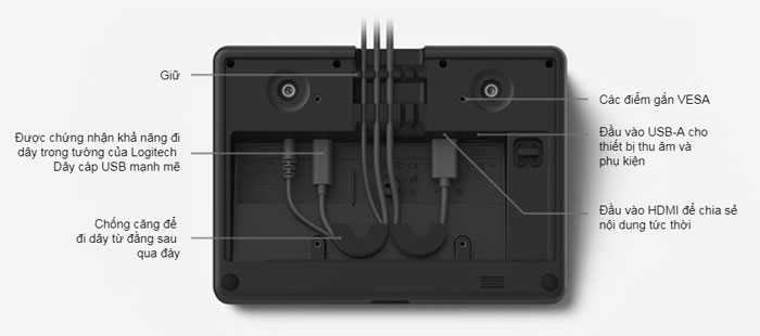 Đi dây trên Logitech tab