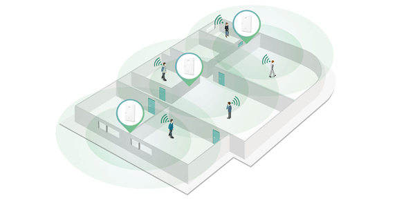 Bộ phát sóng DECT Yealink W80B