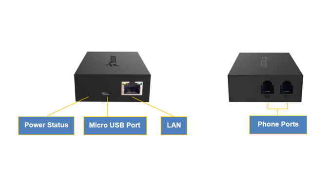 Các cách để kết nối Gateway Yeastar TA100 / TA200