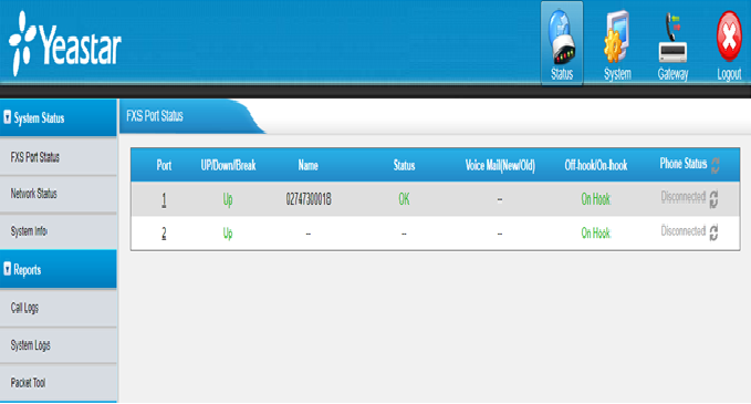 Trạng thái thiết bị sau khi được cấu hình