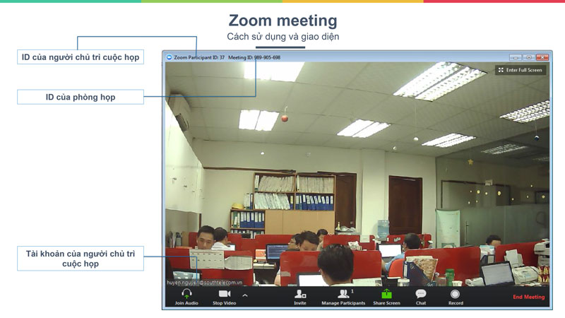 Các thông số trên giao diện Zoom