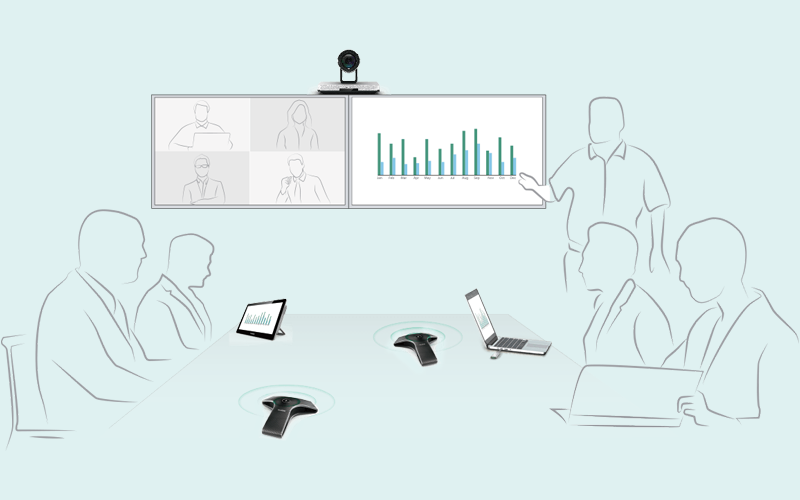 Bộ thiết bị hội nghị trực tuyến Yealink VC800