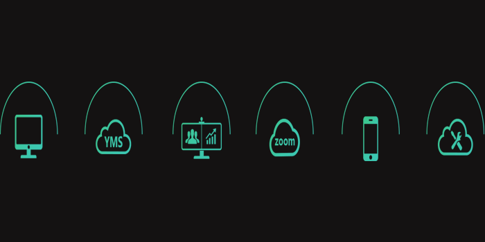 Bộ thiết bị hội nghị trực tuyến Yealink VC800