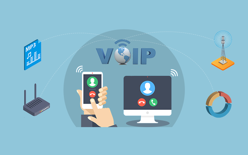 Điện thoại IP là gì? Cách thức hoạt động của điện thoại IP
