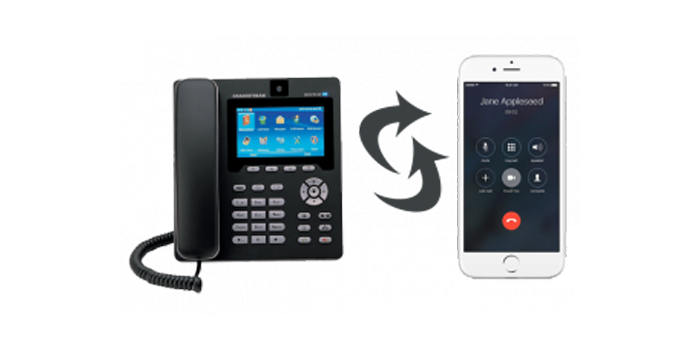 Các dòng điện thoại IP được sử dụng nhiều hiện nay