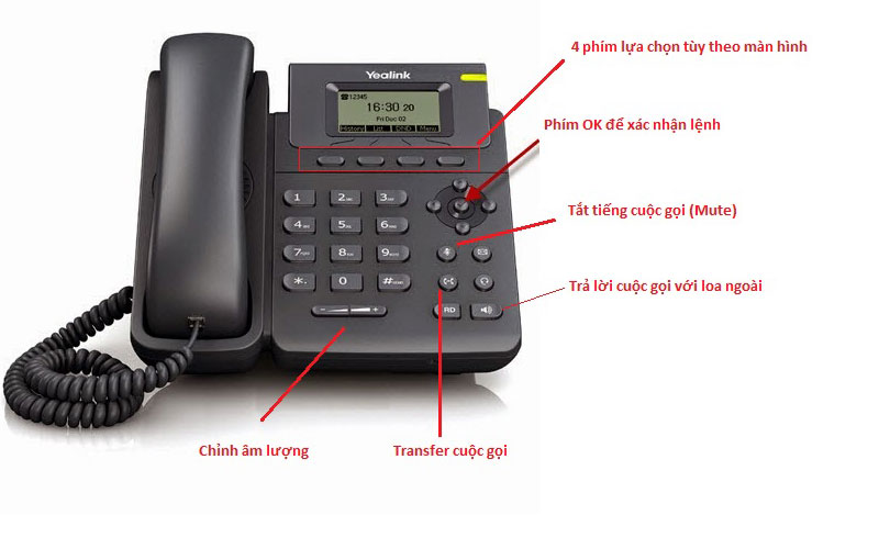Hướng dẫn cấu hình và sử dụng điện thoại IP/ Voip
