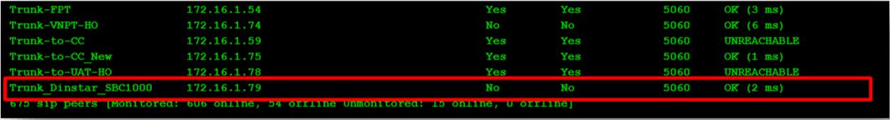 Hướng dẫn Routing Dinstar SBC1000 trong tổng đài VOIP