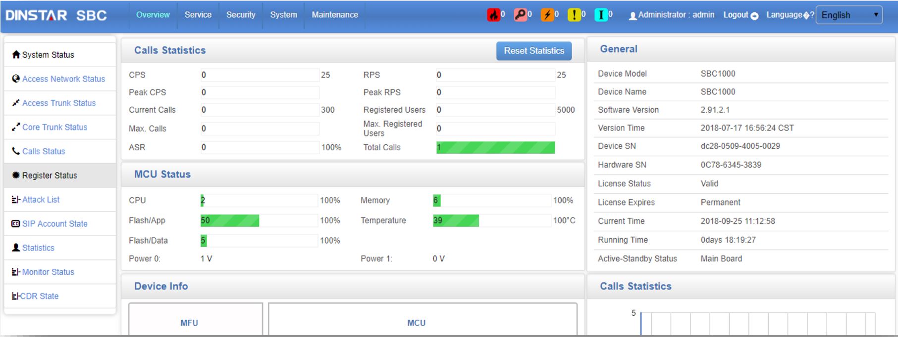 Hướng dẫn Routing Dinstar SBC1000 trong tổng đài VOIP