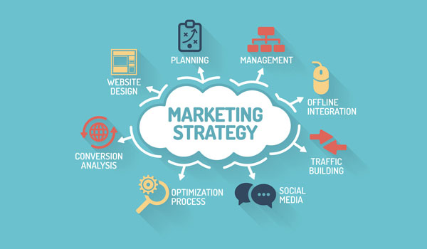 Gia tăng hiệu quả tiếp thị thông qua hệ thống điện thoại voip