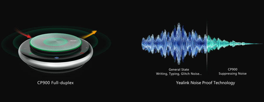 Bộ thiết bị hội nghị truyền hình cao cấp Yealink MVC300 II