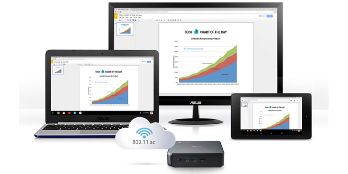 CPU mini Asus Chromebox 3 
