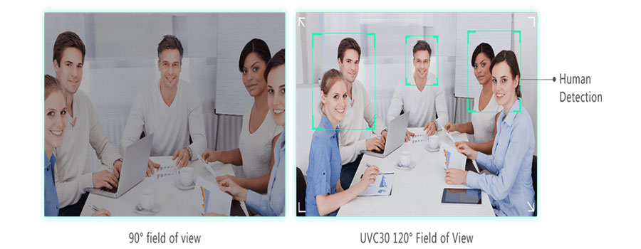 Bộ thiết bị hội nghị truyền hình cao cấp Yealink MVC300 II