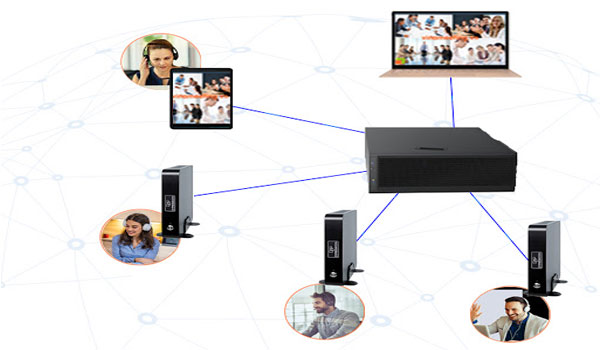 Cách xác định băng thông cho giải pháp hội nghị truyền hình