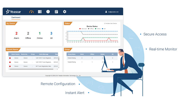 Quản lý thiết bị từ xa