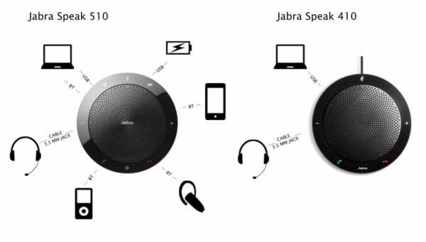 Loa hội nghị Jabra Speak 510