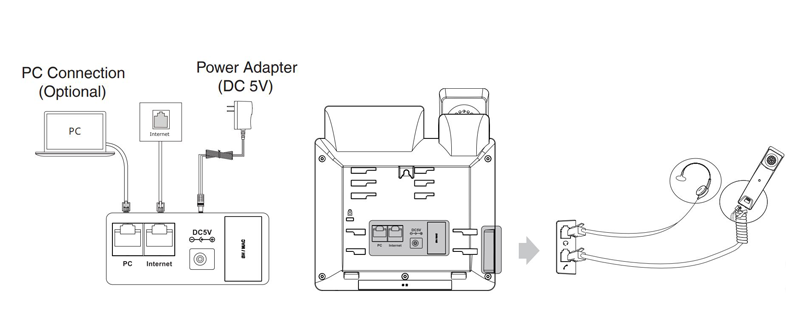 Một số thông tin về điện thoại IP Yealink T33P