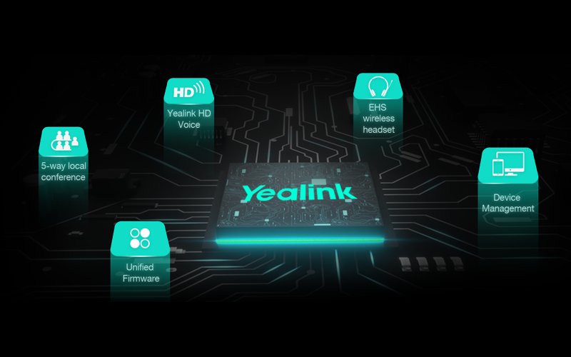 Điện thoại SIP Yealink T33G