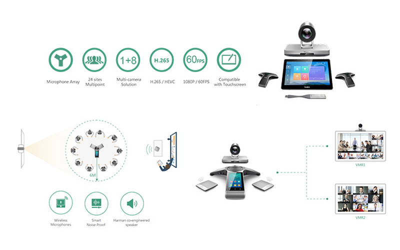 Doanh nghiệp ứng dụng hội nghị truyền hình trong mùa Covid