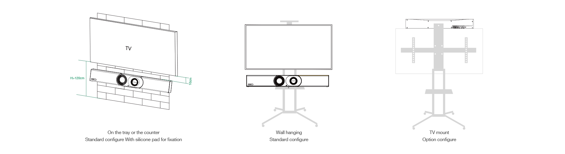 dCamera hội nghị Yealink MeetingEys 600