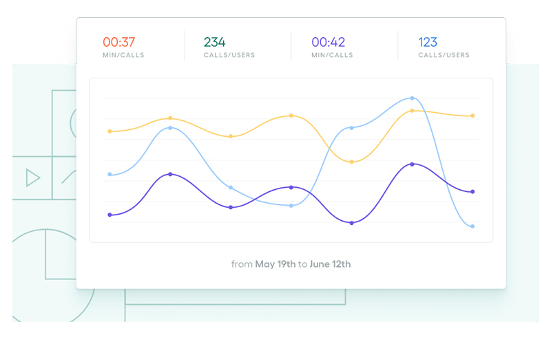Top 5 phần mềm Cold Calling hiệu quả nhất năm 2020