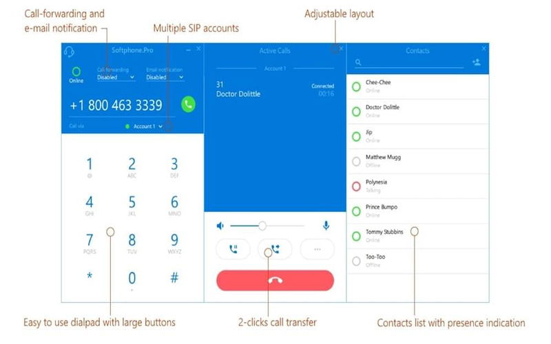 Softphone là gì? hoạt động như thế nào? ưu, nhược điểm và lợi ích