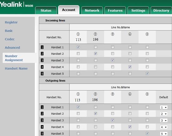 Hướng dẫn cấu hình điện thoại VOIP Dect W53P và W53H