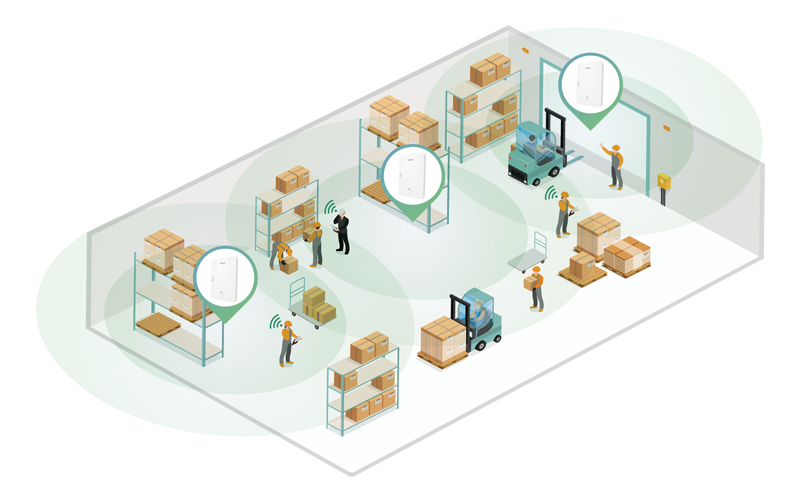 Phạm vi giao tiếp rộng