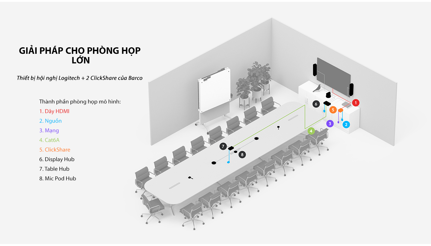 Phòng họp bàn dài