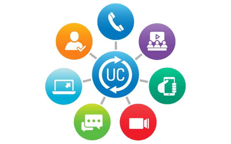 ROI trong truyền thông họp nhất là gì?