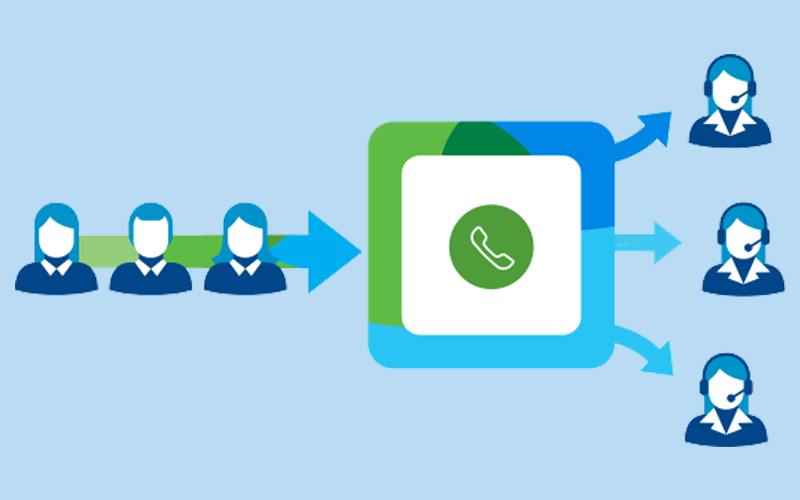 Hàng đợi cuộc gọi