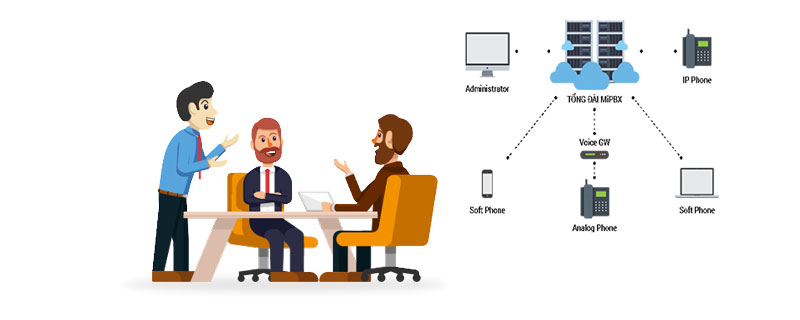 thuyet-phuc-sep-nang-cap-tong-dai-cu