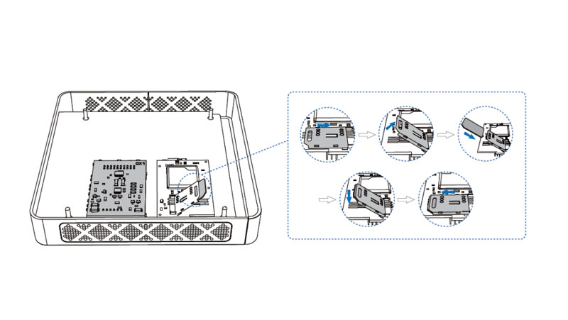 Hướng dẫn cài đặt tổng đài IP Yeastar S20