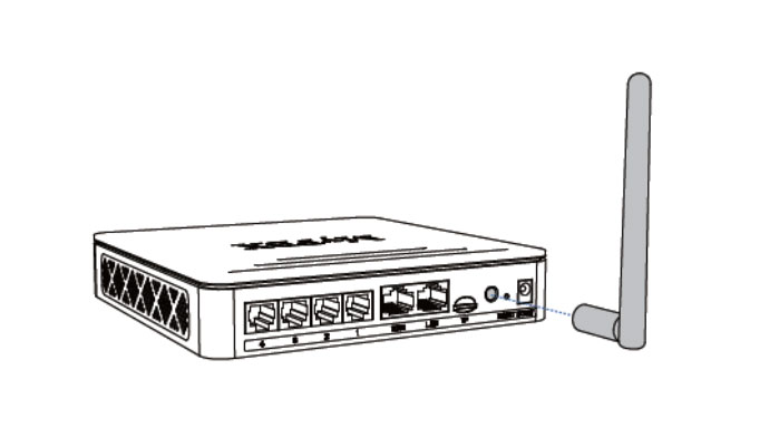 Hướng dẫn cài đặt tổng đài IP Yeastar S20