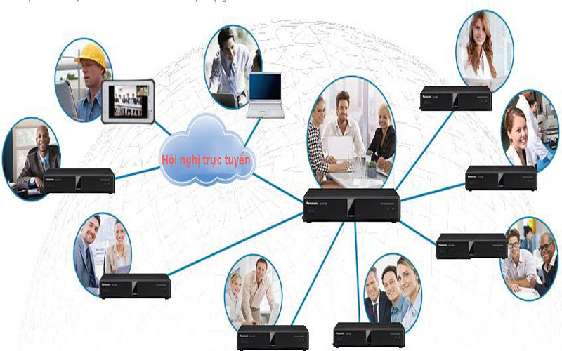 Những lợi ích hội nghị trực tuyến mang lại cho doanh nghiệp