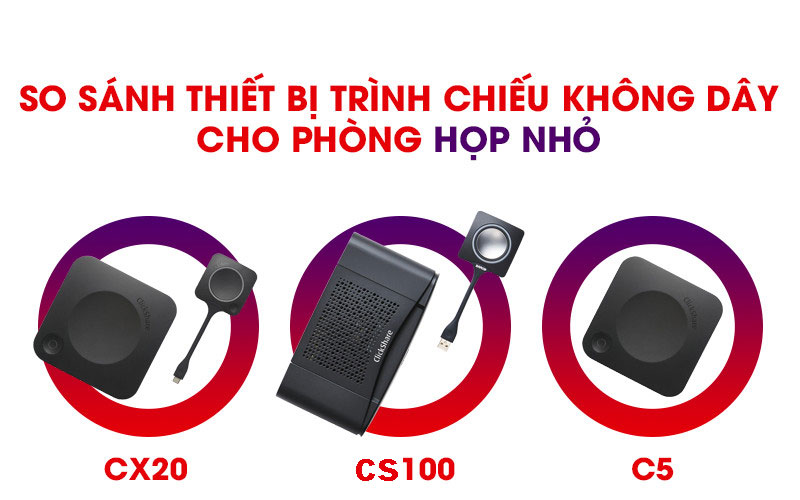 So sánh các thiết bị trình chiếu không dây cho phòng họp nhỏ CS100 vs C5 vs CX20