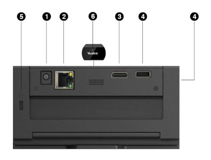 Hướng dẫn sử dụng thiết bị trình chiếu Yealink Roomcast