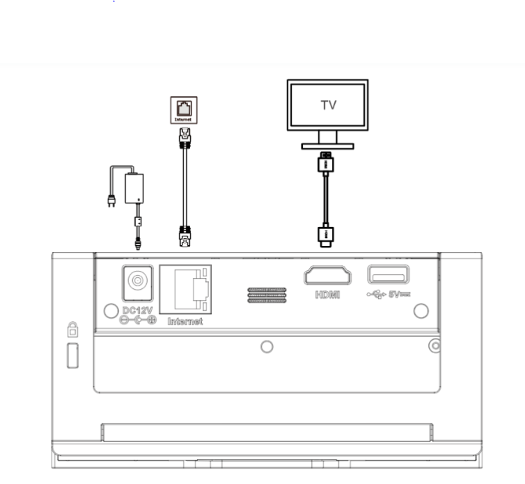 Hướng dẫn sử dụng thiết bị trình chiếu Yealink Roomcast
