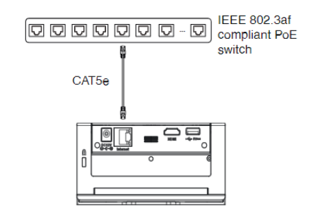 Hướng dẫn cách lắp đặt sử dụng Yealink Roomcast