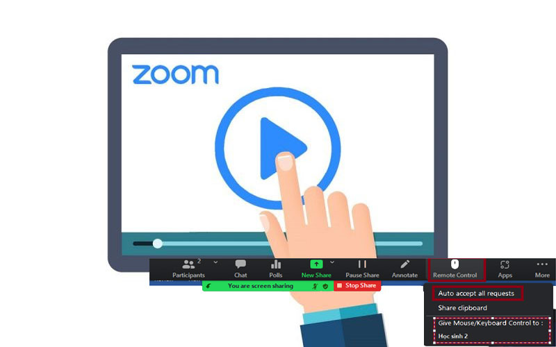 Hướng dẫn công cụ Remote hỗ trợ học trên Zoom