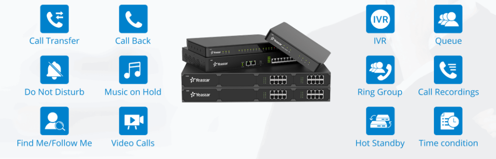 Du Hưng Group - Nhà phân phối Yeastar tại Việt Nam