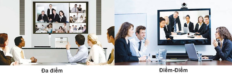 Sự khác nhau giữa video conference đa điểm và điểm-điểm