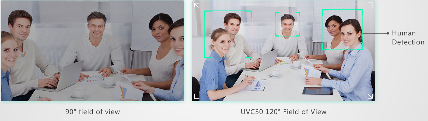 Yealink MVC320 - Giải pháp Micorsoft Teams cho phòng họp nhỏ