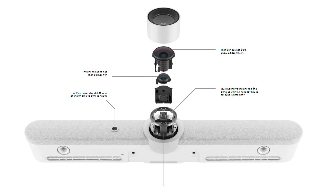 Logitech Rally Bar - Giải pháp họp trực tuyến cho phòng họp tầm trung