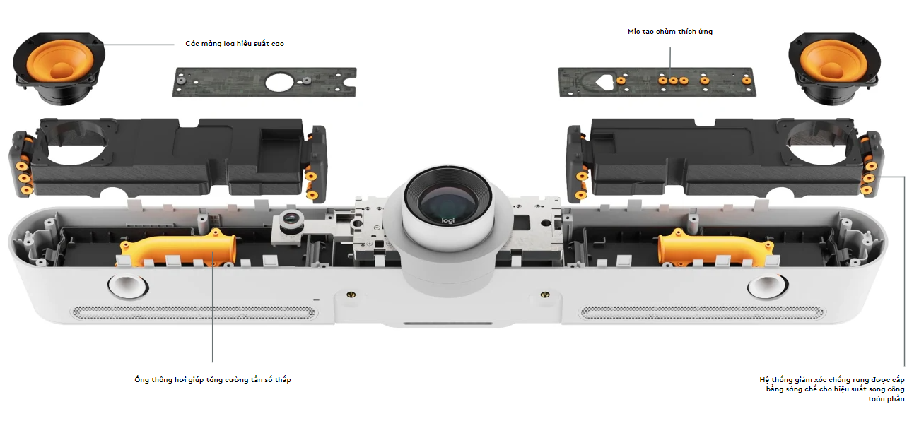Logitech Rally Bar - Giải pháp họp trực tuyến cho phòng họp tầm trung