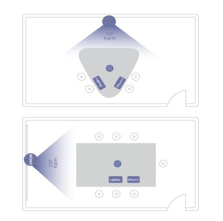 Bộ thiết bị họp trực tuyến Yealink MVC320