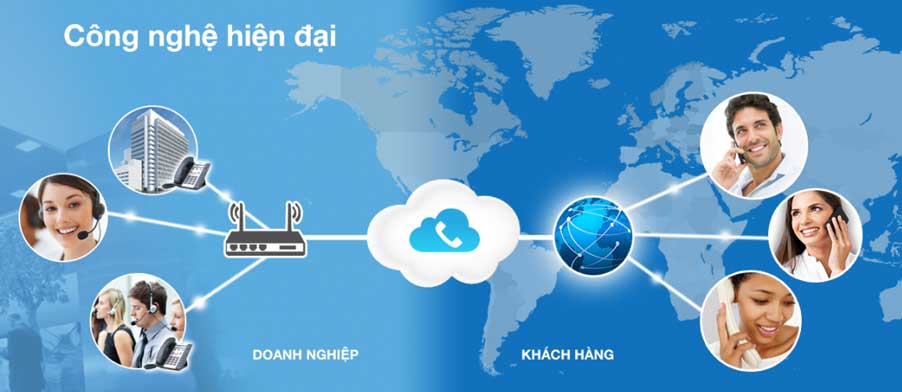 Tại sao các doanh nghiệp nên đầu tư vào công nghệ VoIP?