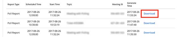 Cách tải báo cáo cho buổi Zoom Webinar đã tổ chức
