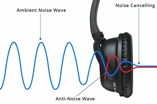 Tai nghe họp trực tuyến giá rẻ, chống ồn tốt Yealink UH36