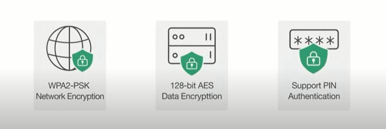 Giải pháp kết nối không dây cho máy chiếu Yealink Roomcast
